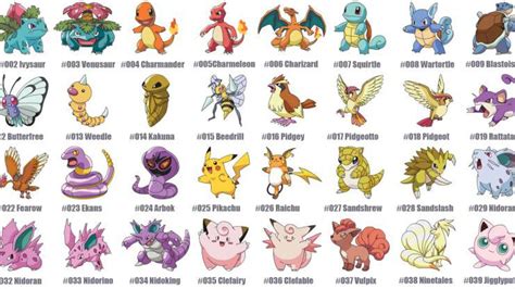 lista de evoluciones pokemon.